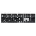 Magic Keyboard With Touch Id And Numeric Keypad - Black - Qwerty Danish