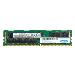 Alt To Hpe 32GB Ddr4 2400MHz  Memory  Module